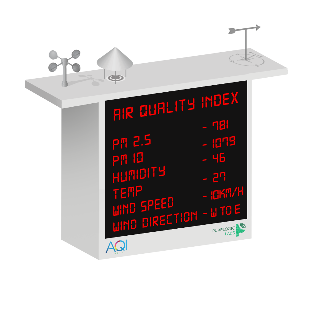 monitoring air quality data