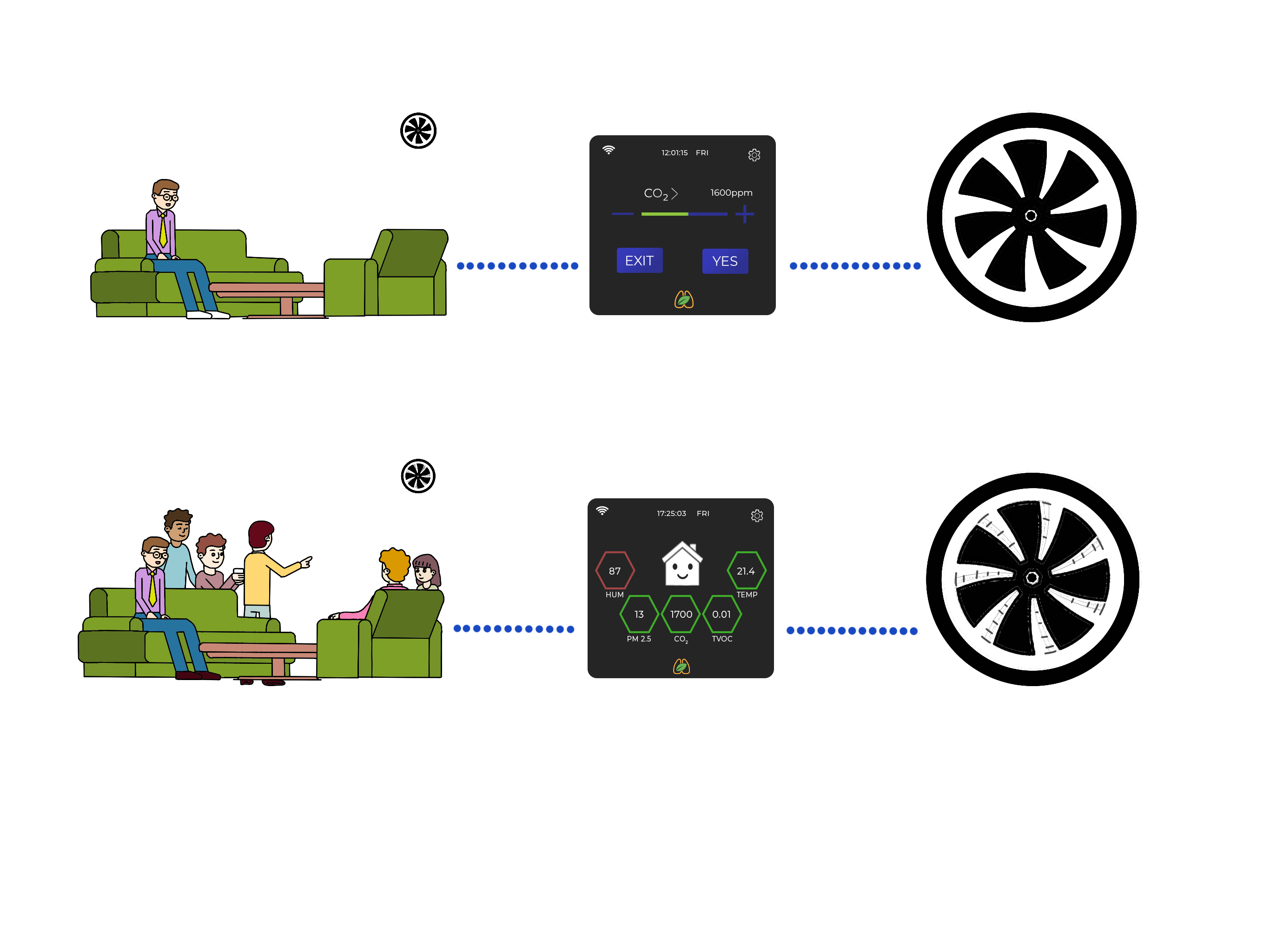 Managing CO2 in Indoor Air
