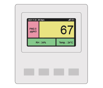 Prana Air - air quality monitors