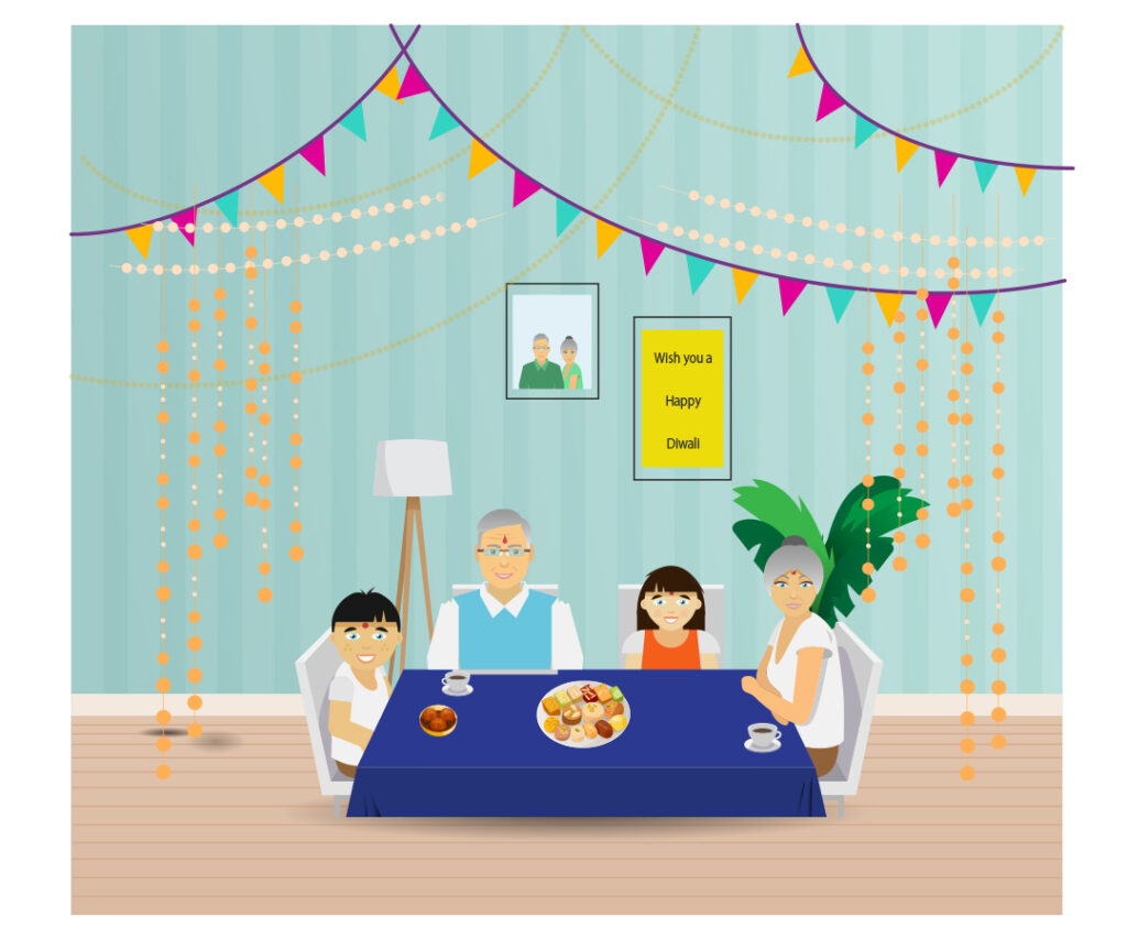 diwali celebration using sustainable alternatives