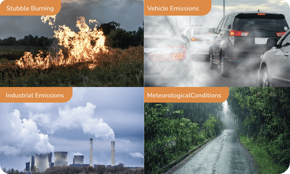 main sources of air pollution in india 2023