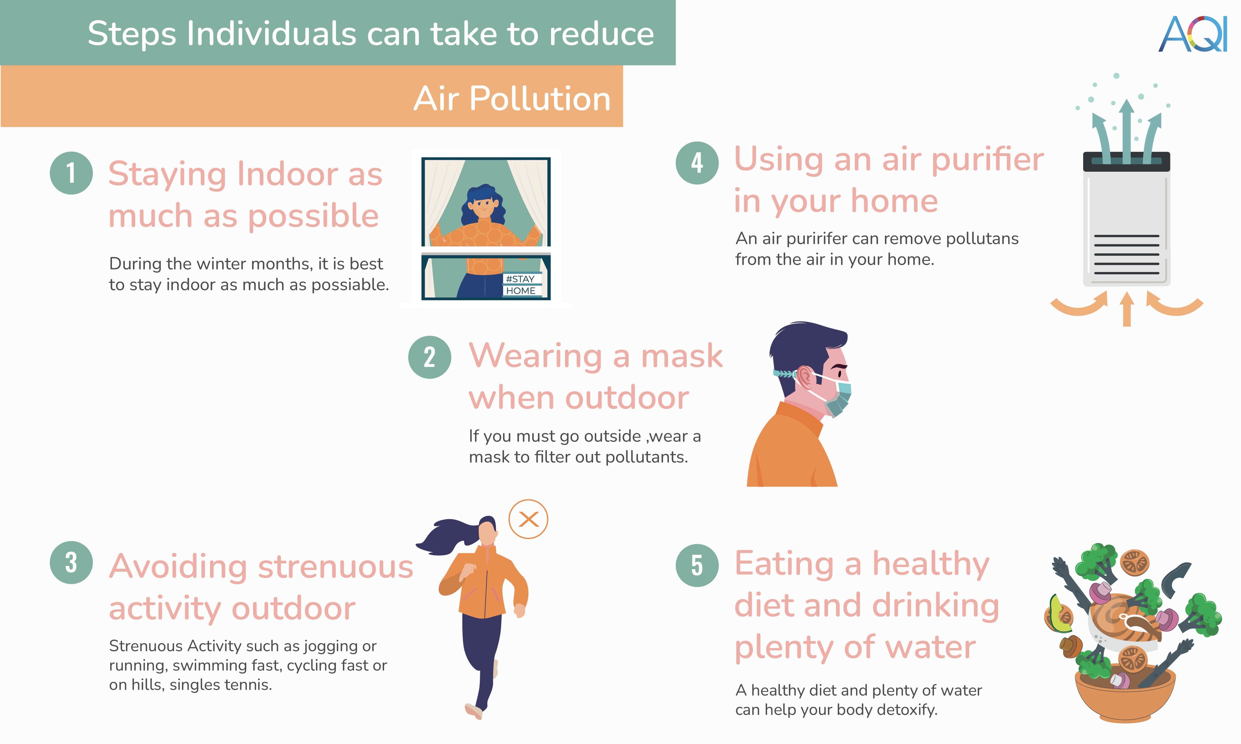 steps to reduce air pollution in india for 2023