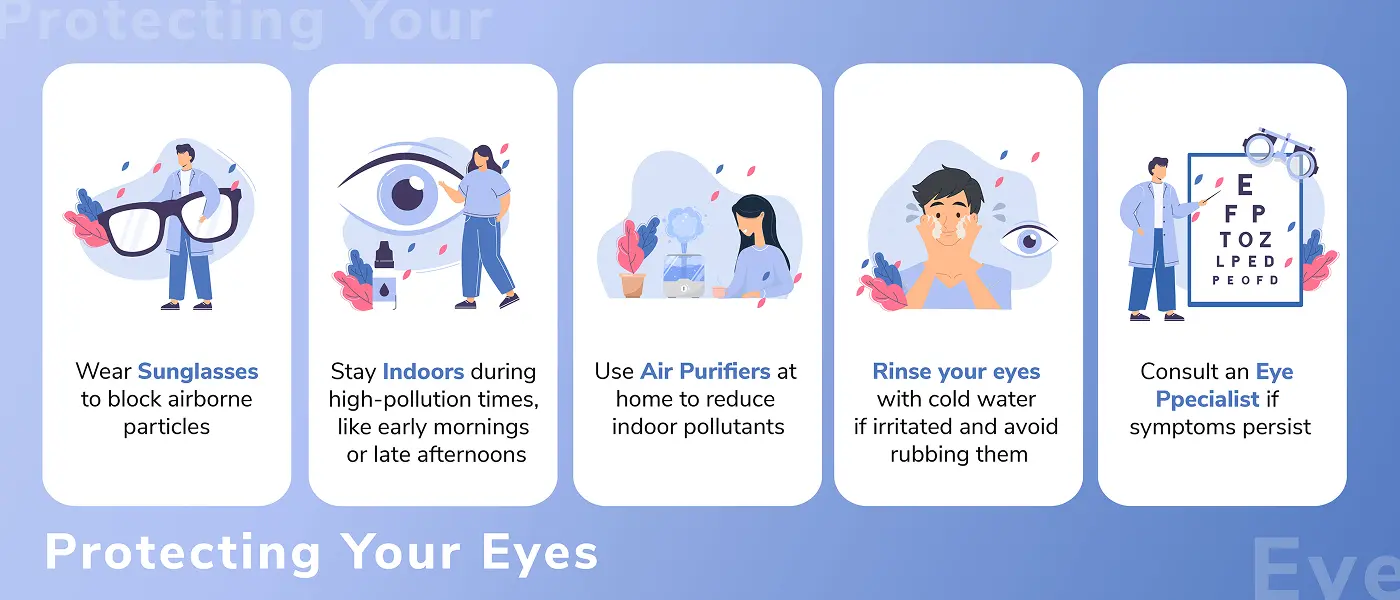 how to protect your eyes from infections and air pollution