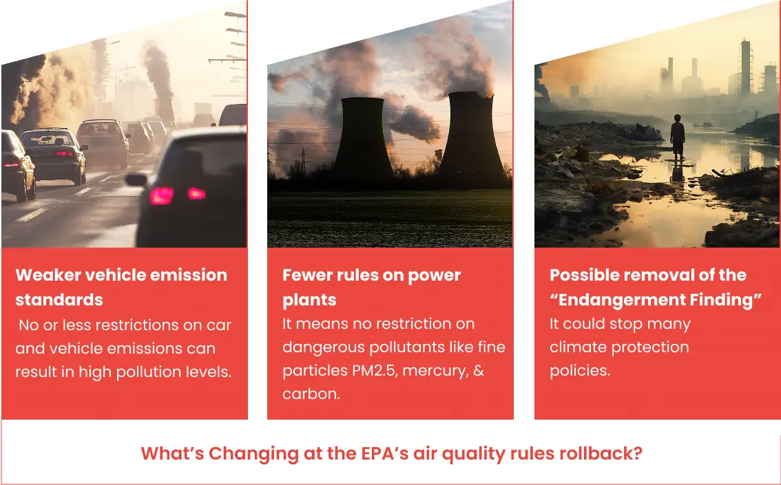 EPA's rollback of air quality rules include many changes