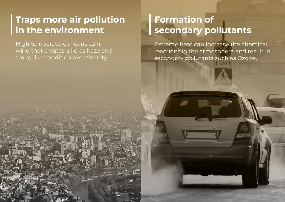 how heat impacts the air quality and result in more pollution