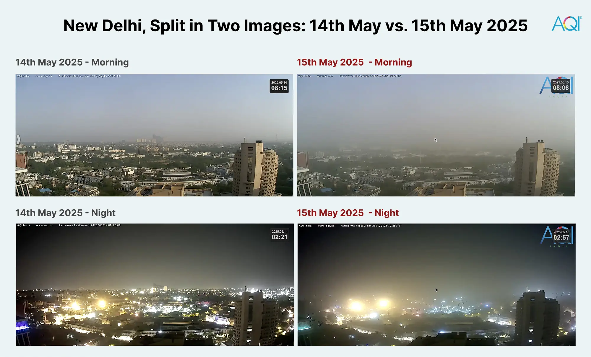 New Delhi air quality and sky on 14th and 15th may 2025