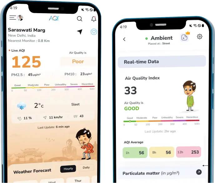 aqi mobile app