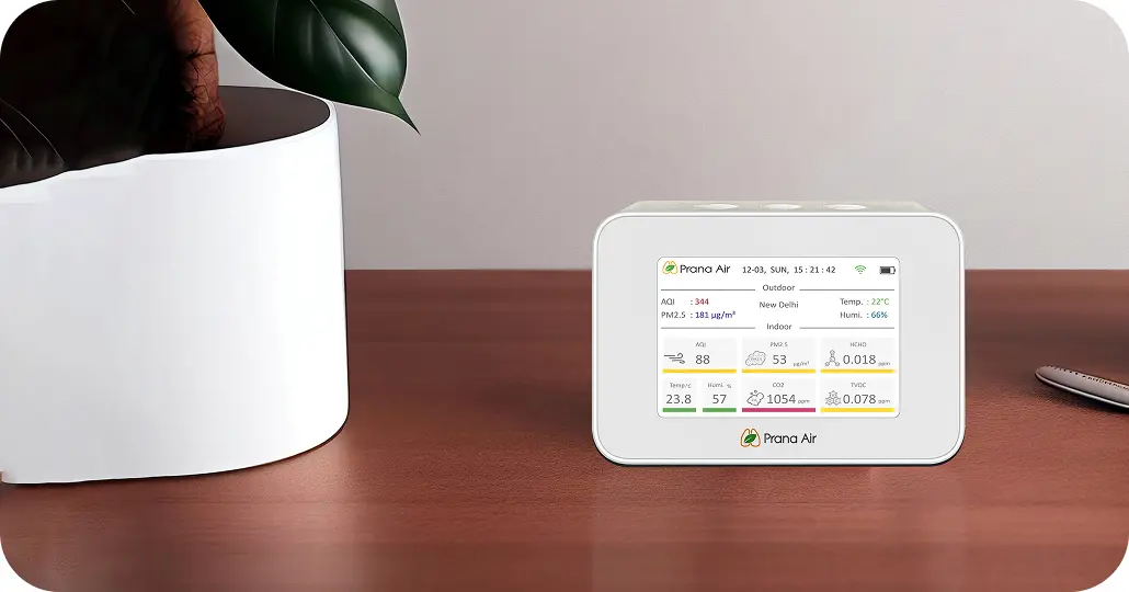 indoor monitor cair