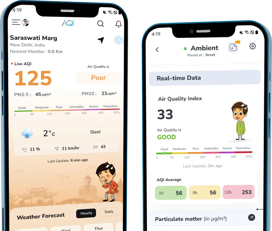 aqi air quality app for Kakinada